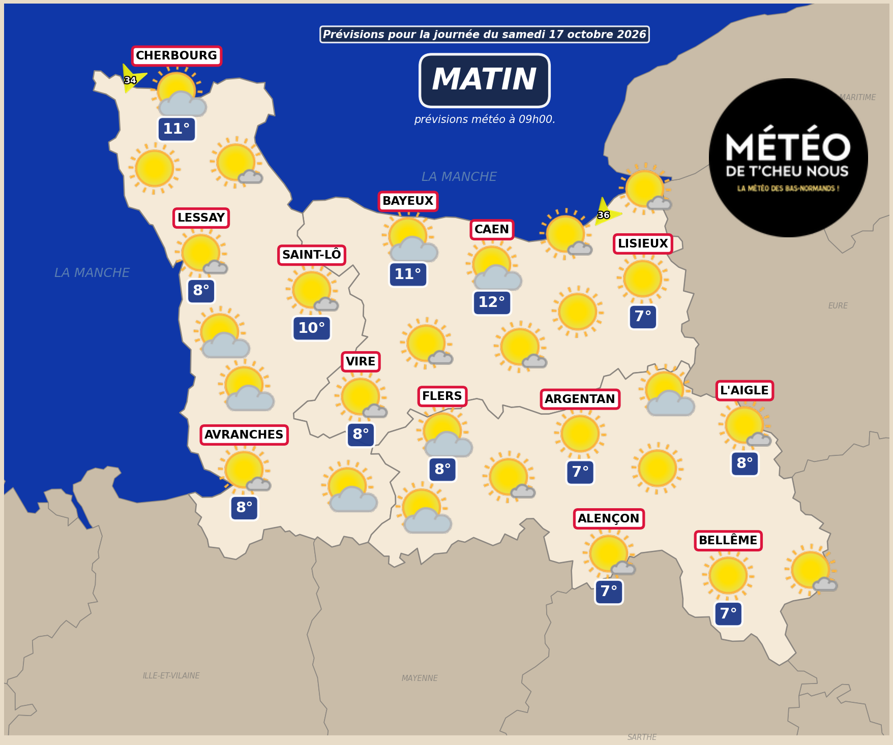 Prévisions Matin